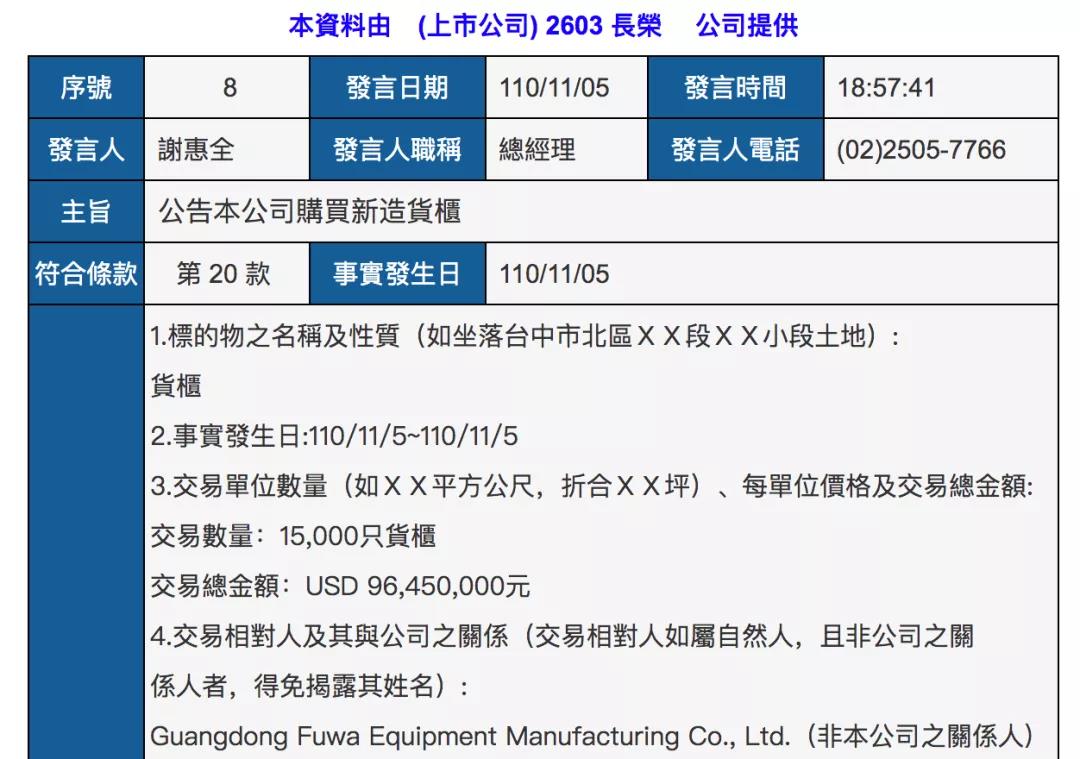 长荣海运超3亿美元再订55500个集装箱，并调整2艘23000TEU大船订单！